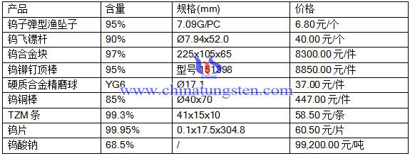 2016630ծa(chn)Ʒr